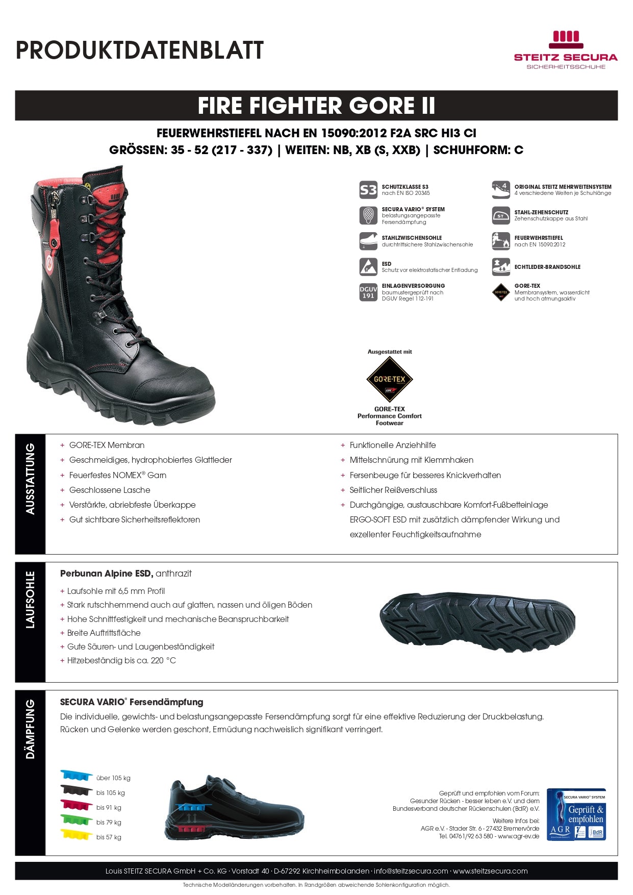FIRE FIGHTER GORE II S3
