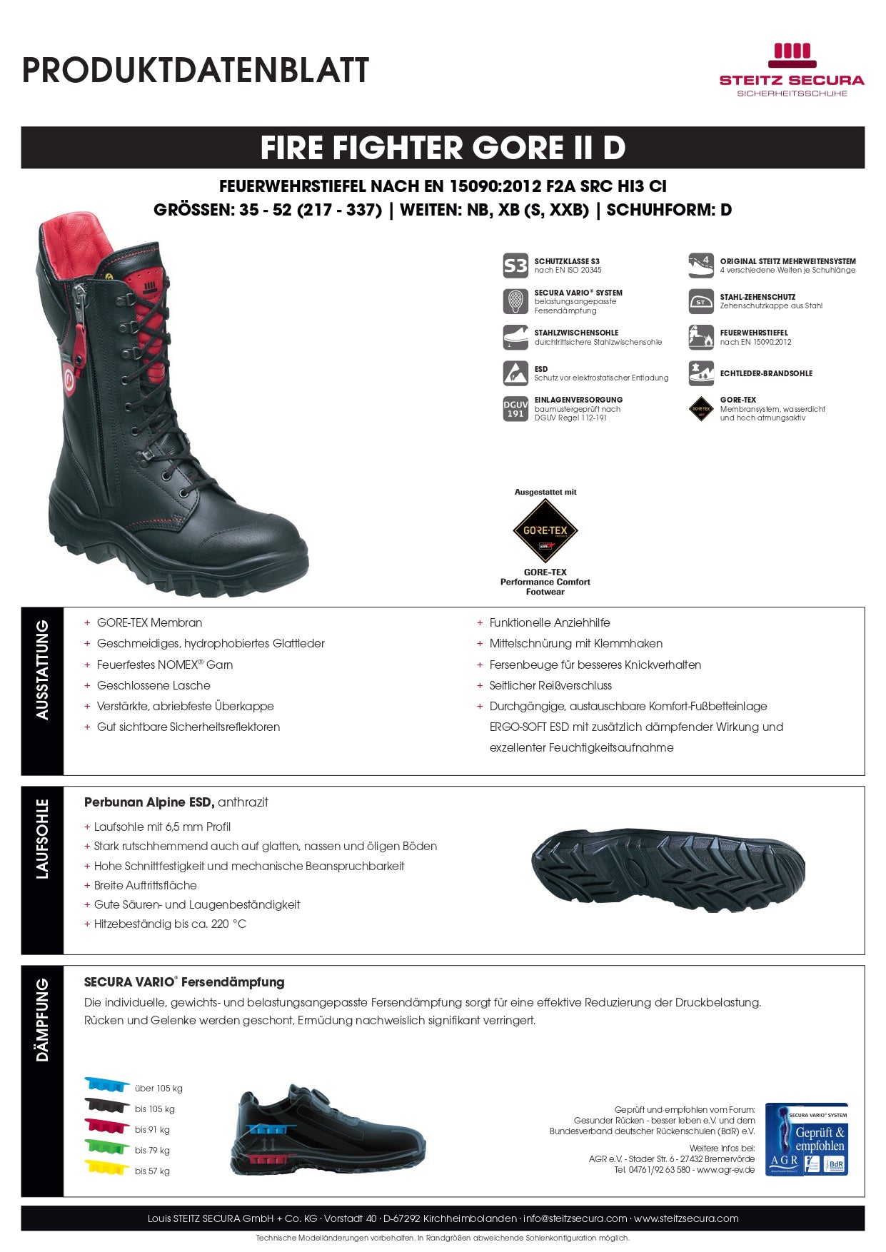 FIRE FIGHTER GORE II D  S3