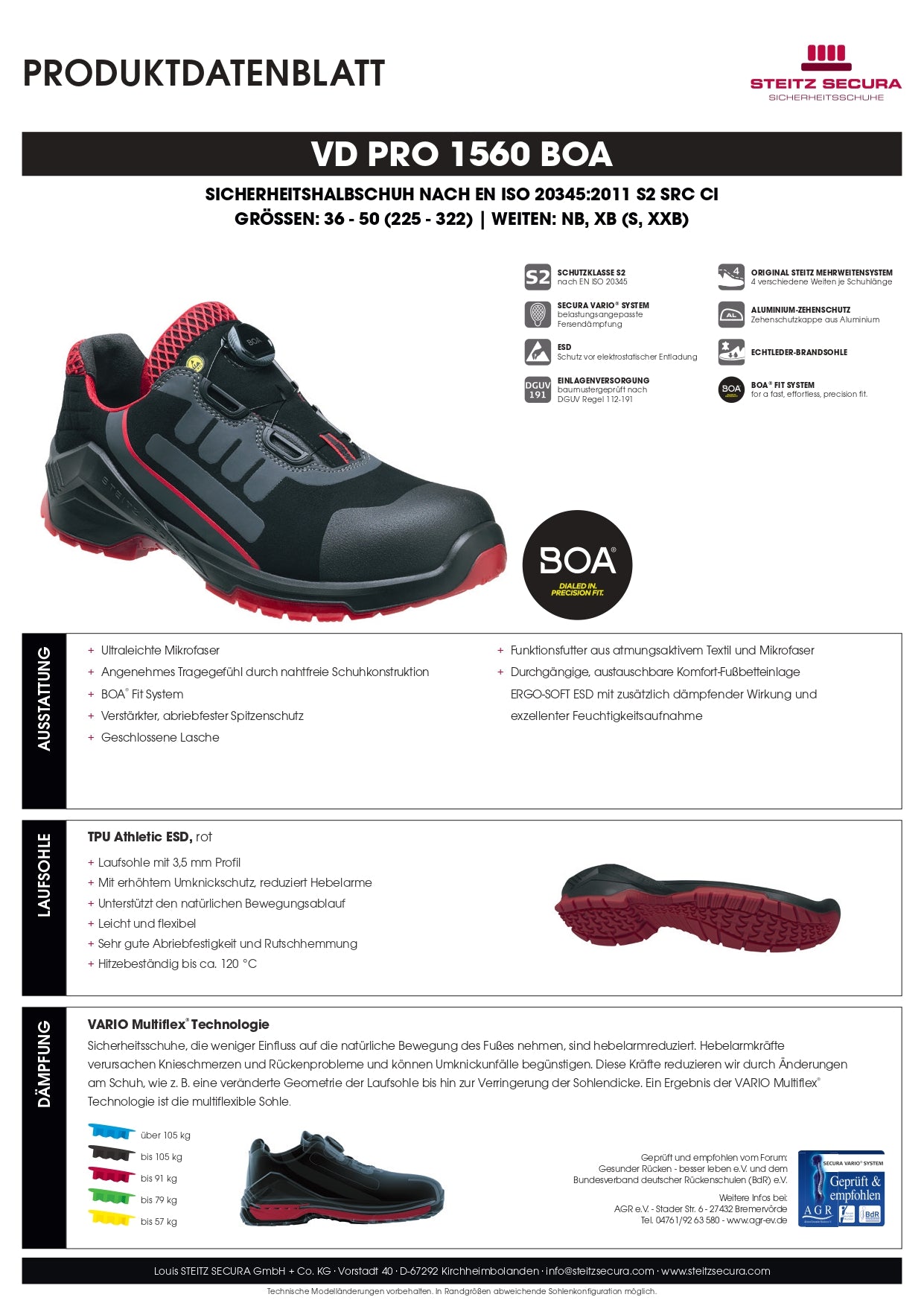 VD PRO 1560 BOA S2