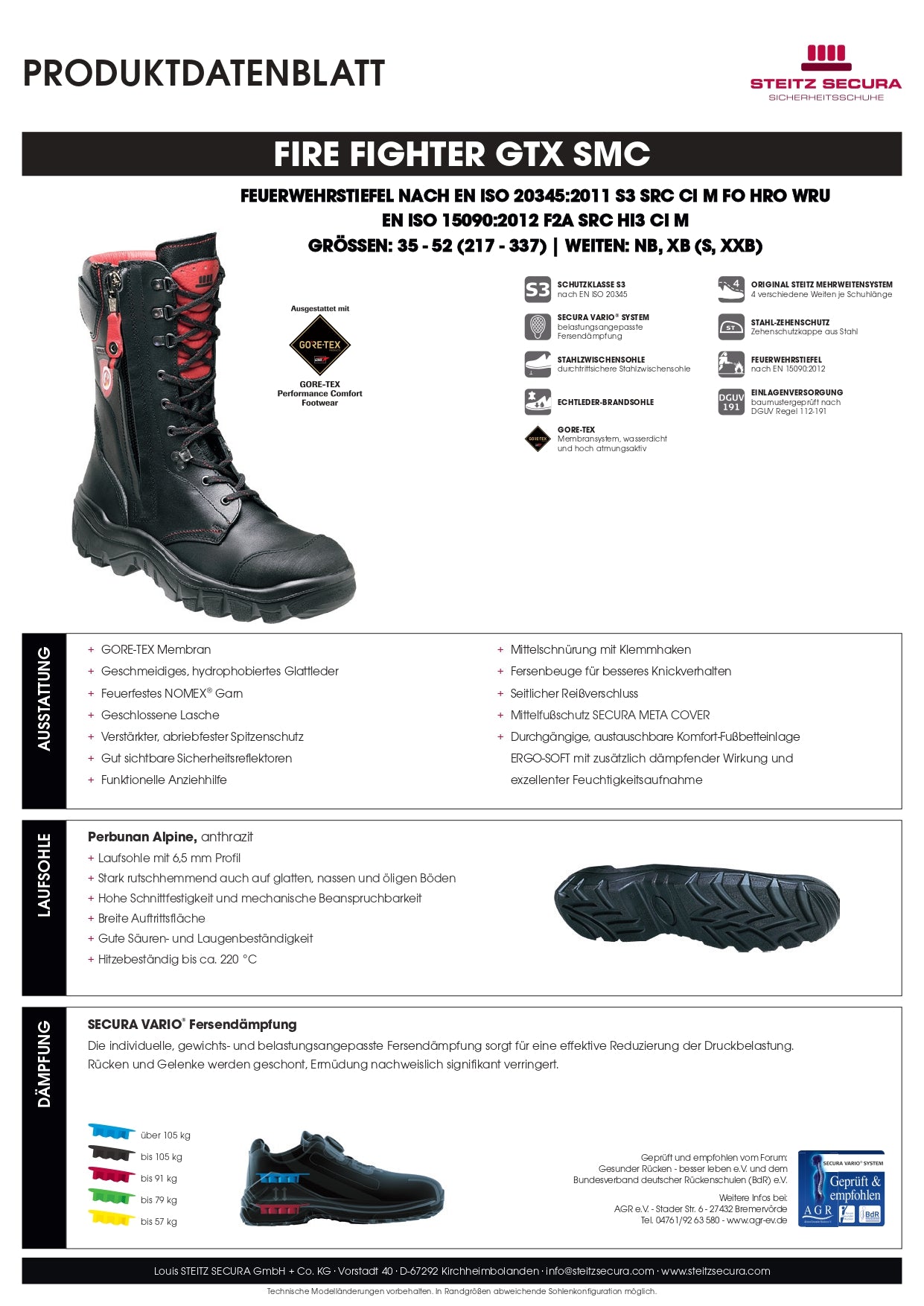 FIRE FIGHTER GTX SMC S3