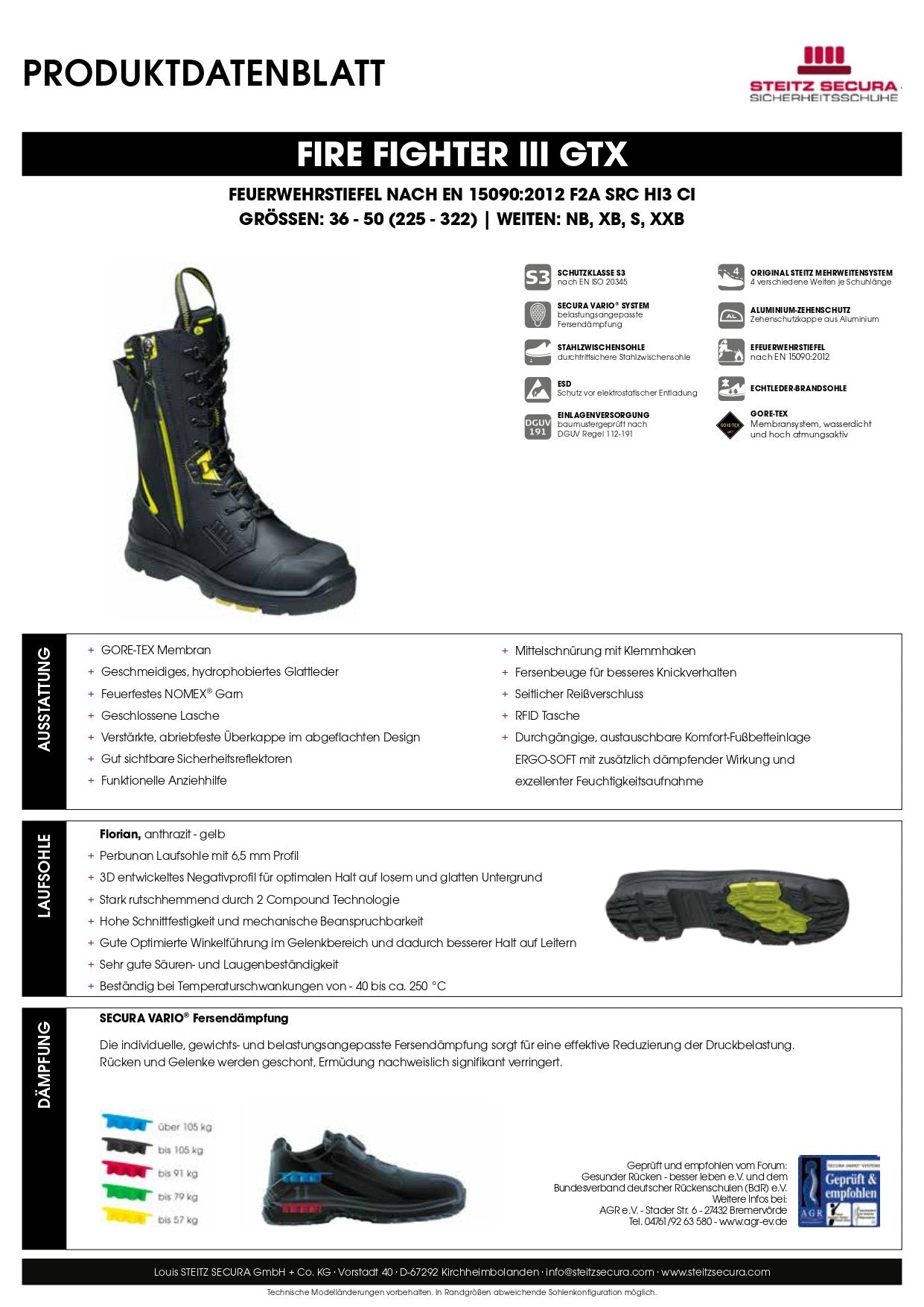 FIRE FIGHTER III GTX